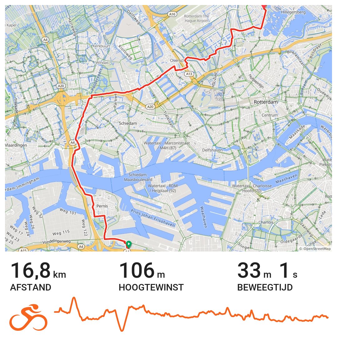 05/12/17 A bike ride in Rotterdam, ZuidHolland