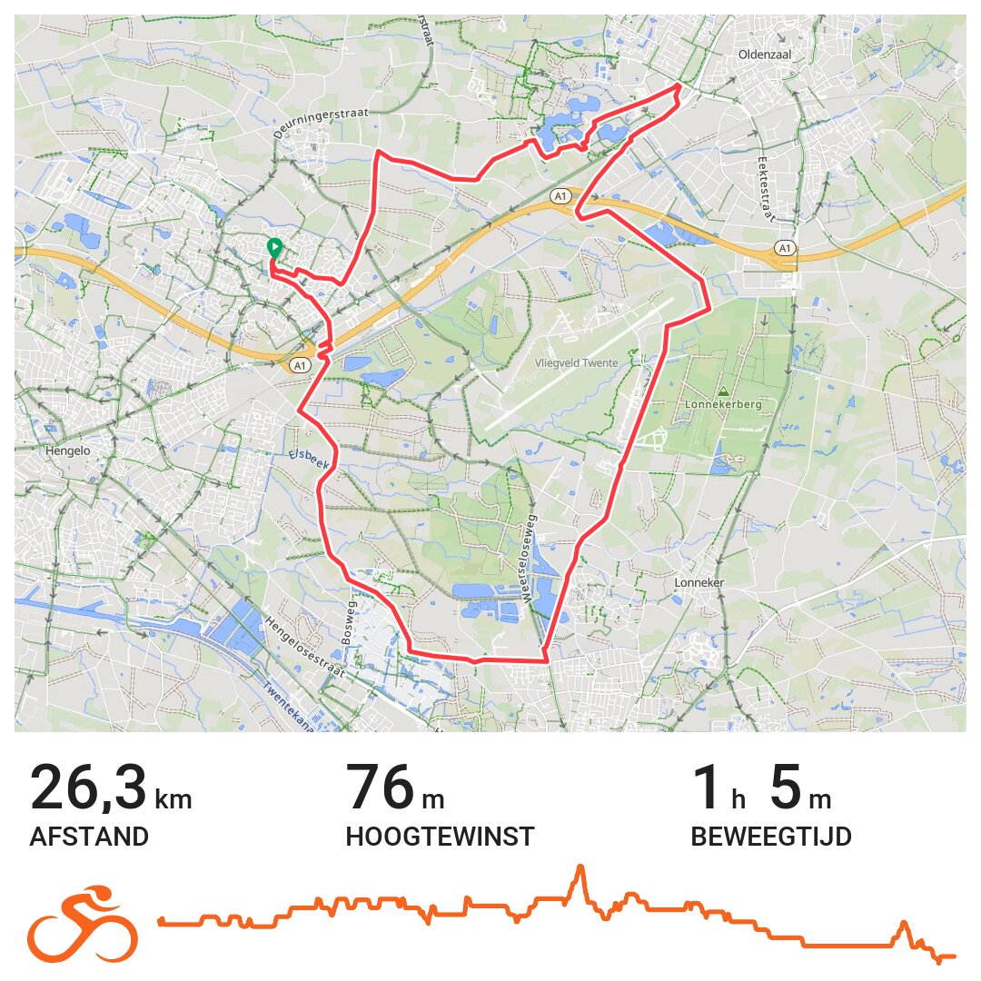 Kaart Hengelo Ov ride around airbase A bike ride in Hengelo, Overijssel