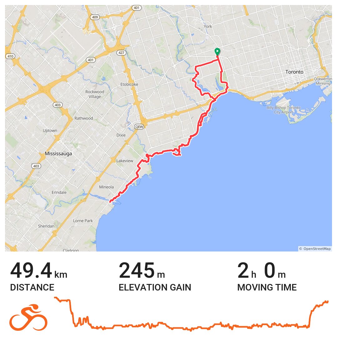 Port Credit Coffee A bike ride in Toronto, Ontario