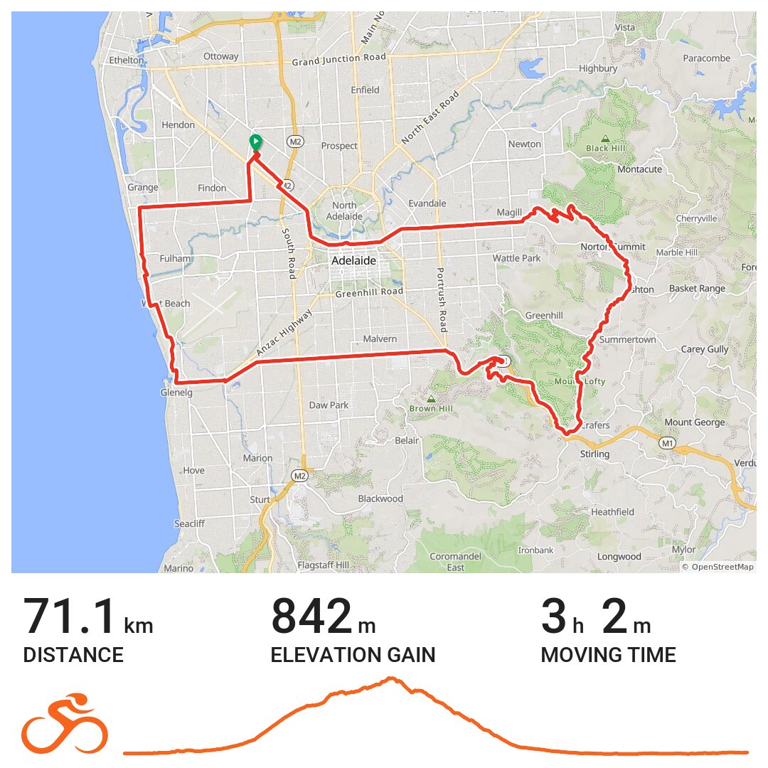 10/11/13 A bike ride in Adelaide, South Australia
