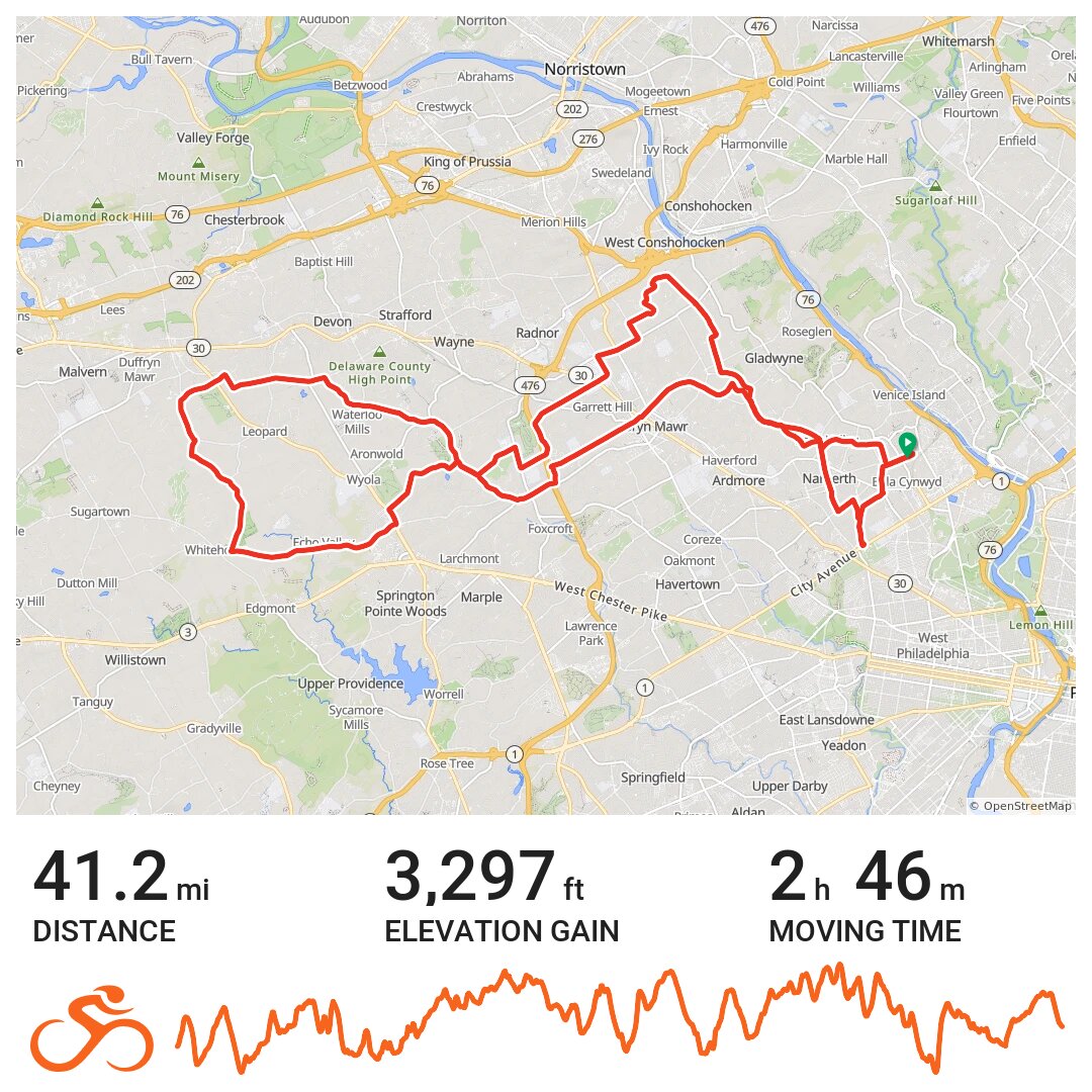 11/30/13 A bike ride in Montgomery County, PA