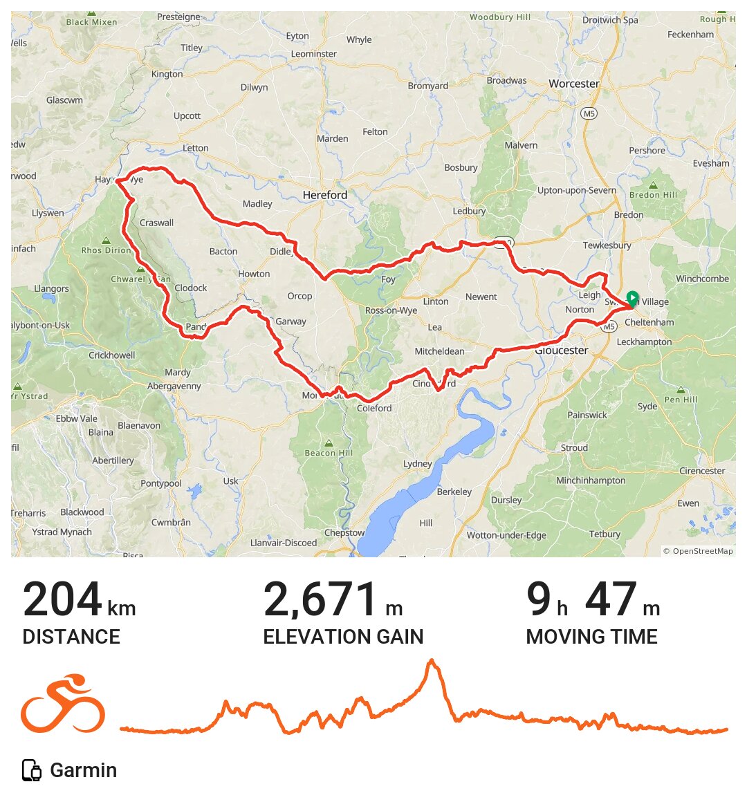 17/02/18 A bike ride in Cheltenham, England