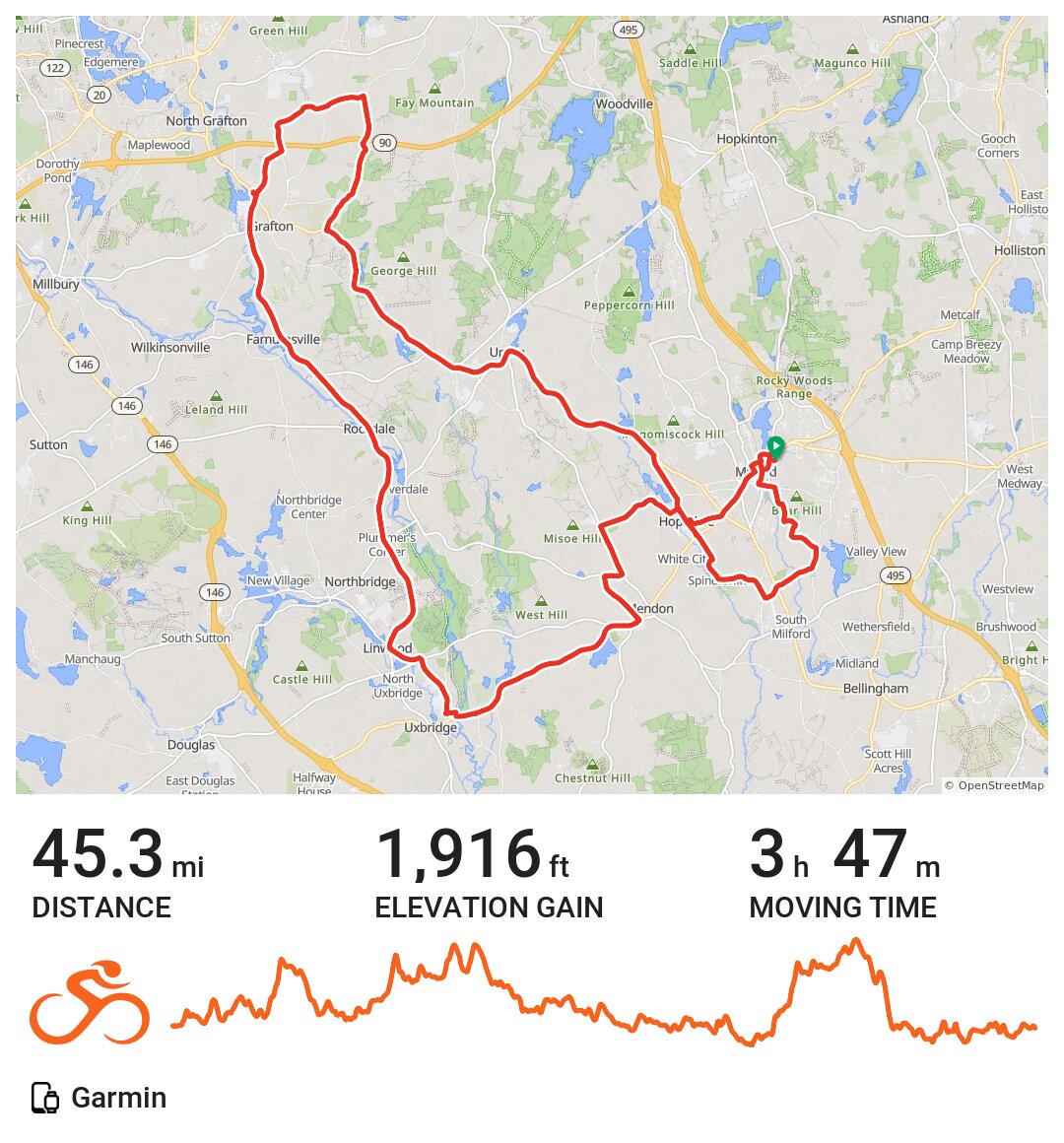 02/28/18 A bike ride in Milford, MA