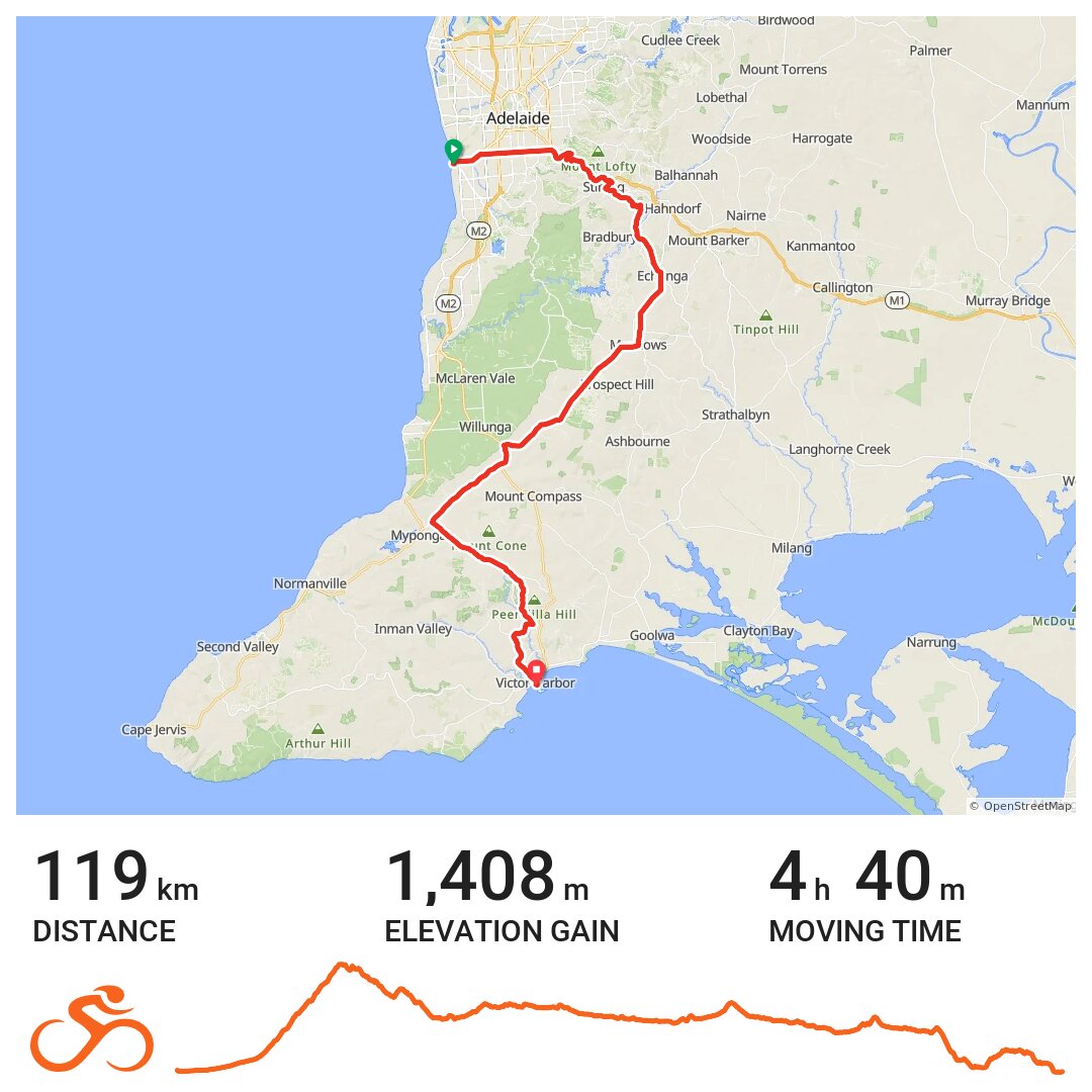 02/04/17 Coast to Coast A bike ride in Adelaide, South Australia