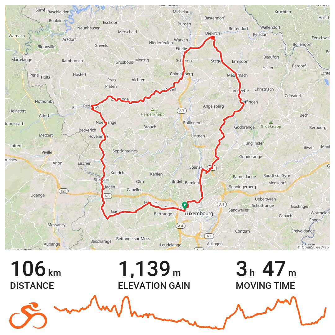 04/03/18 A bike ride in Luxembourg, Canton Luxembourg