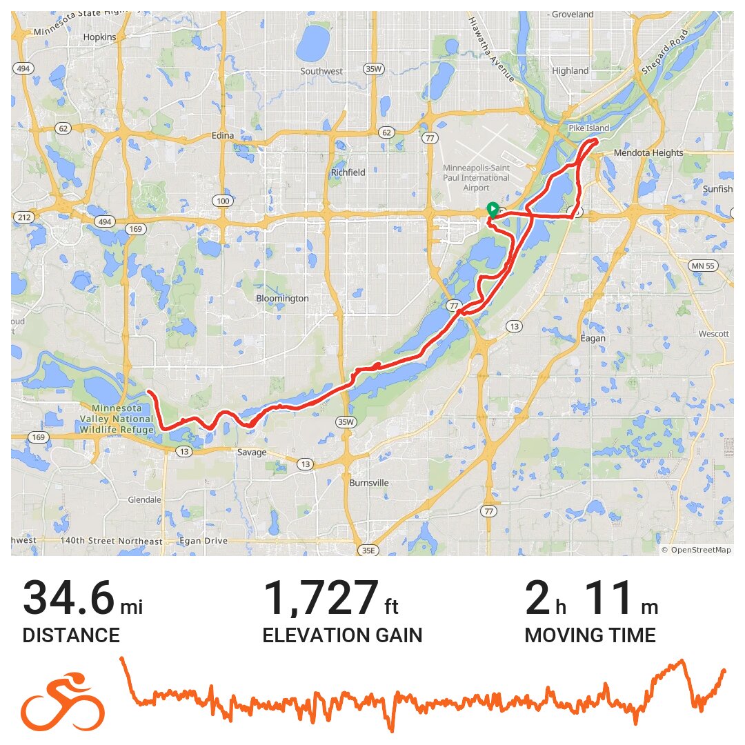 MN River Bottoms Tour A bike ride in Bloomington, MN