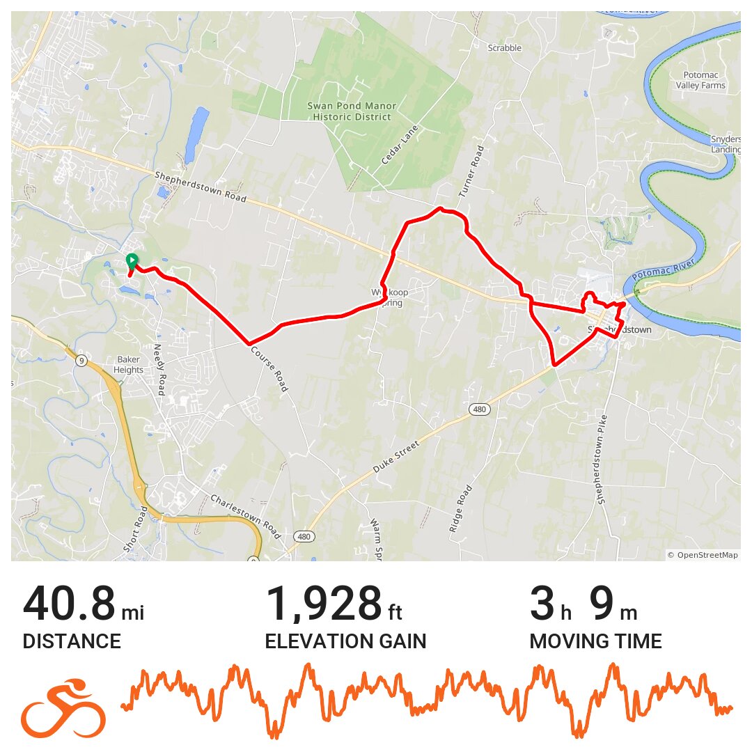 Home to Shepherdstown Roundtrip via Rt. 480 Bypass A bike ride in Martinsburg, WV