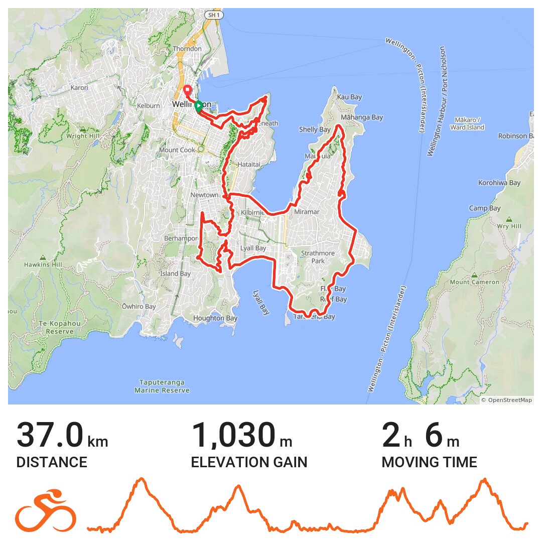04/01/18 A bike ride in Wellington, Wellington