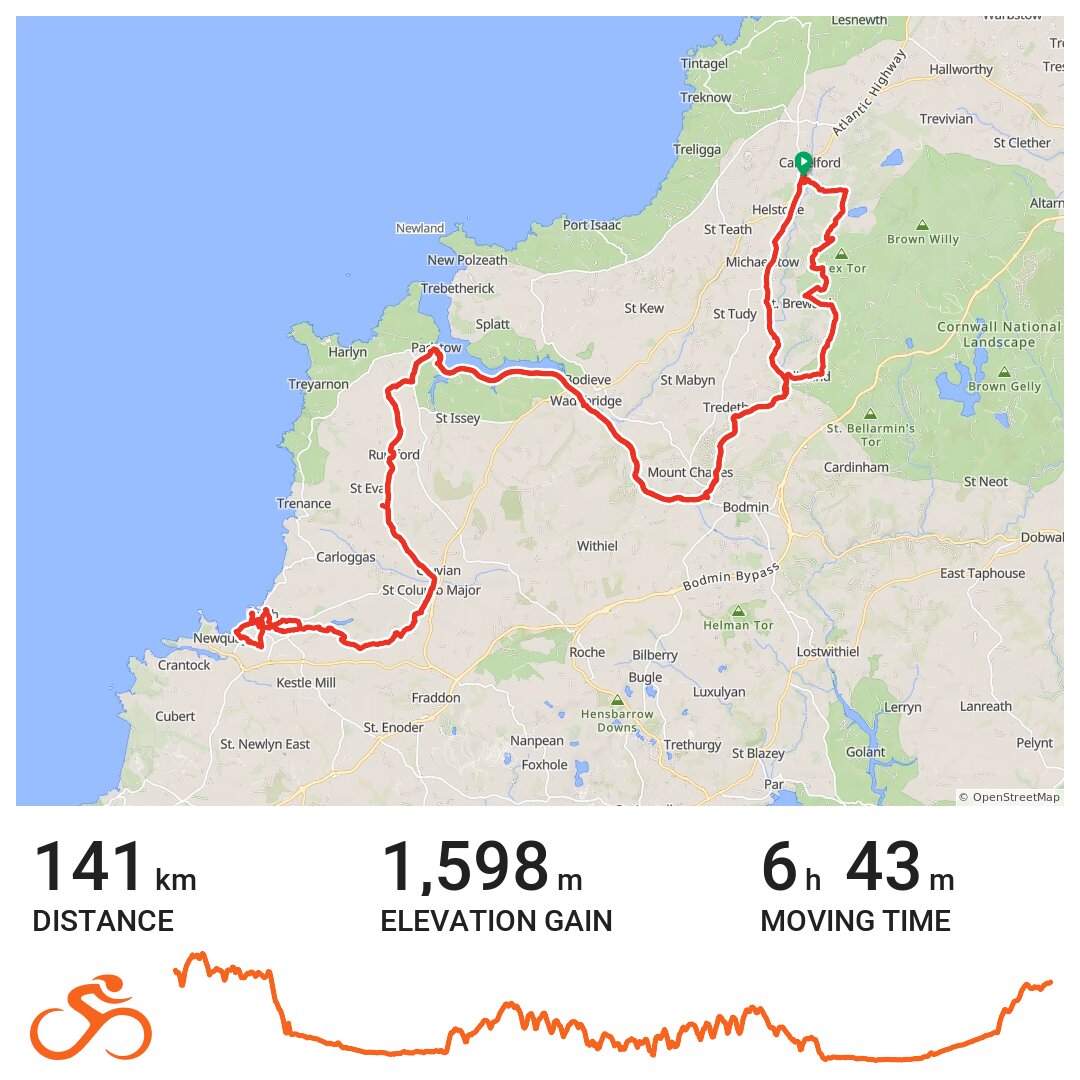 04/04/18 A bike ride in Camelford, England