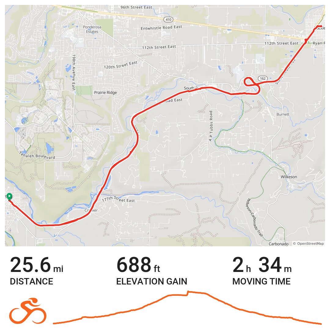 Foothills Trail Orting to Buckley 4.3.2018 A bike ride in Orting, WA