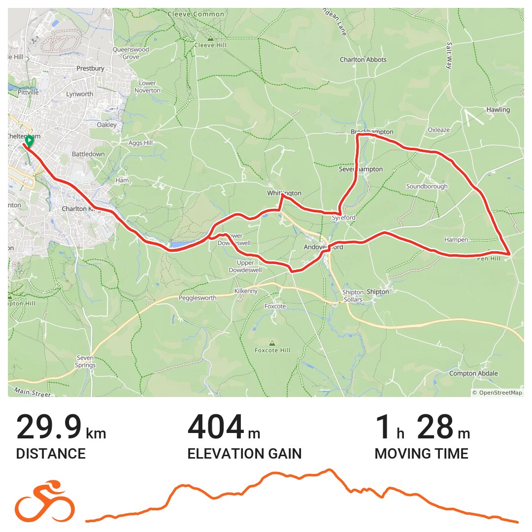 06/04/18 A bike ride in Cheltenham, England