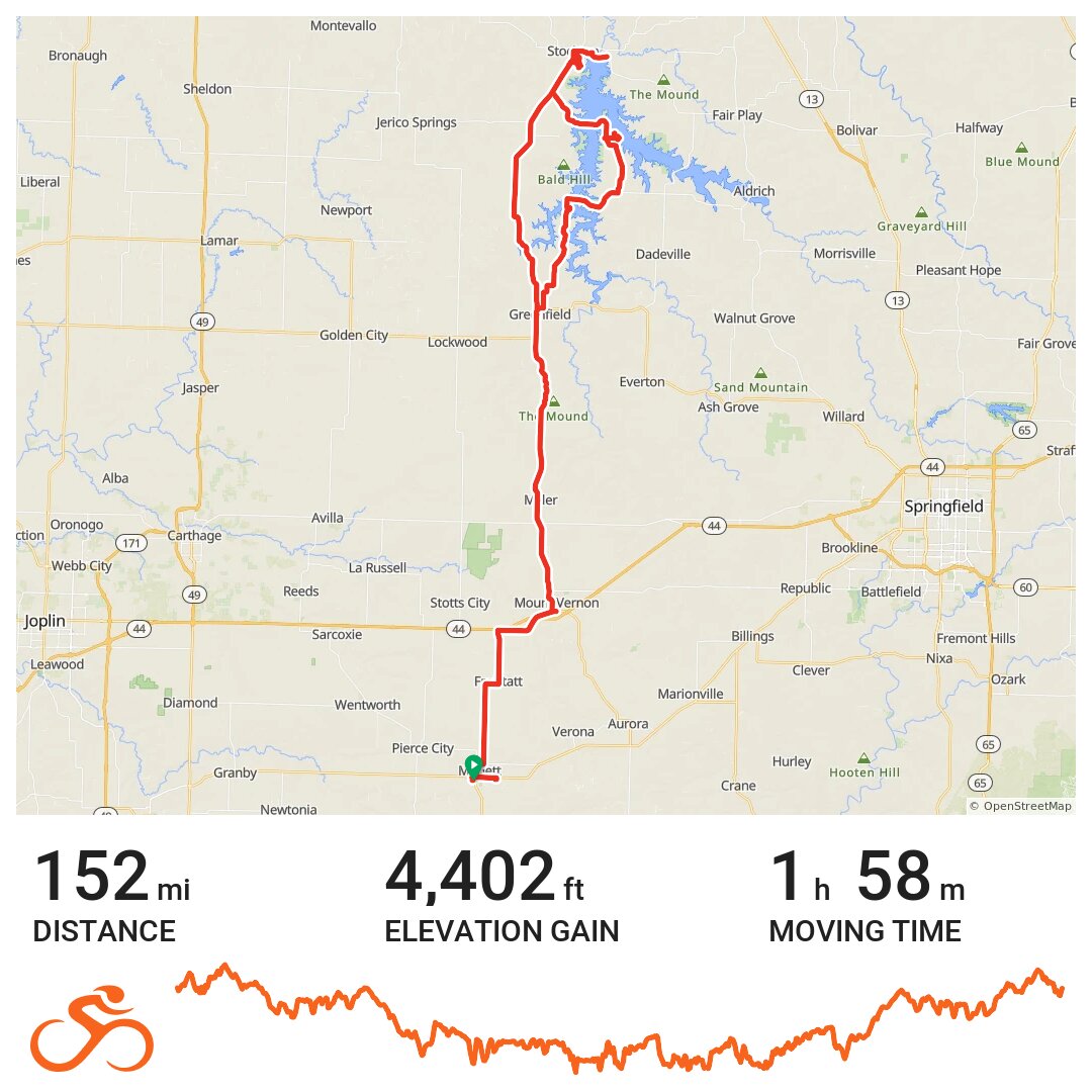 Stockton Dam A bike ride in MO