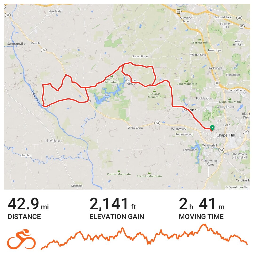 wilson park to saxapahaw 43 mi A bike ride in Carrboro, NC