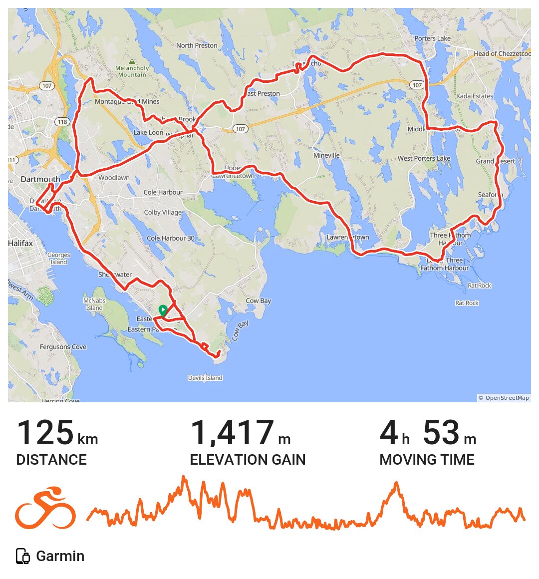 Randonneurs NS Club Ride (Montague Chezzetcook)! A bike ride in