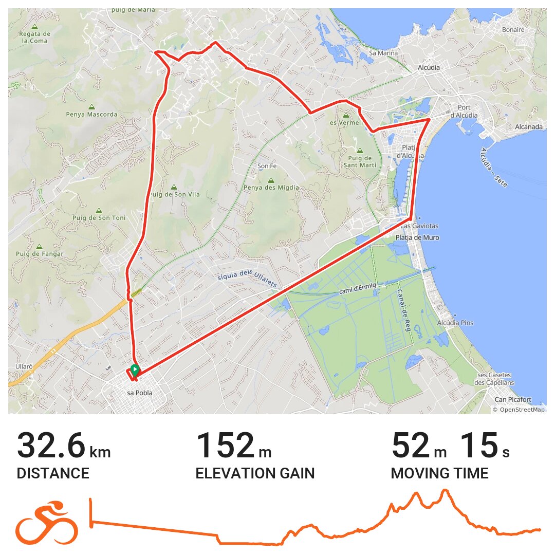 Mallorca Huerzeler to the Finca · Ride with GPS