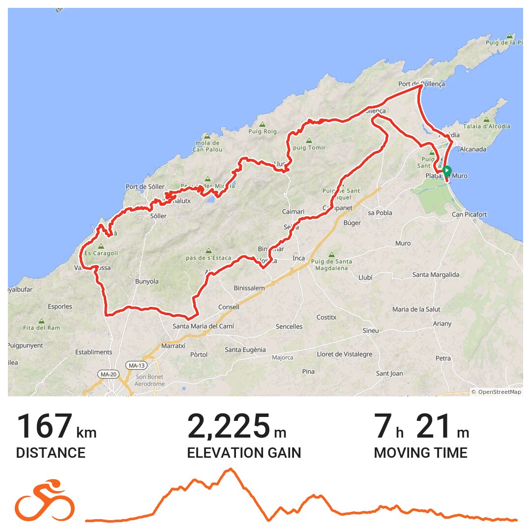 Mallorca 167 · Ride with GPS