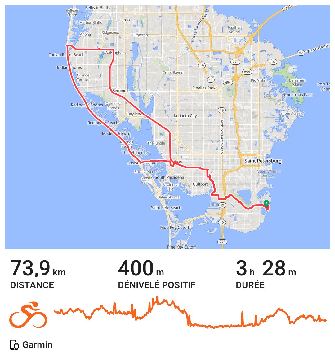 Waterside / Indian Shore Beach A bike ride in St. Petersburg, FL