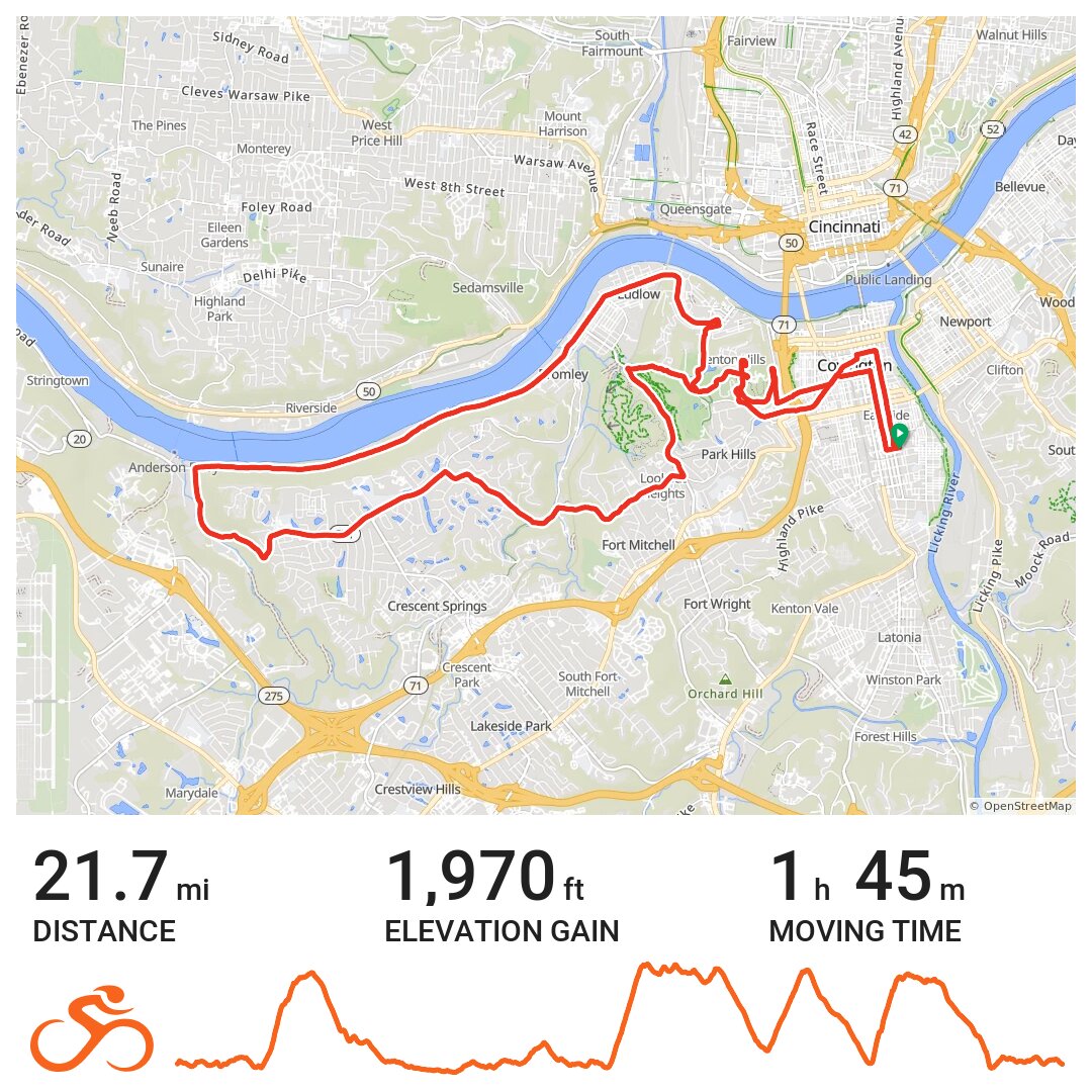 Sunday morning Ride · Ride with GPS