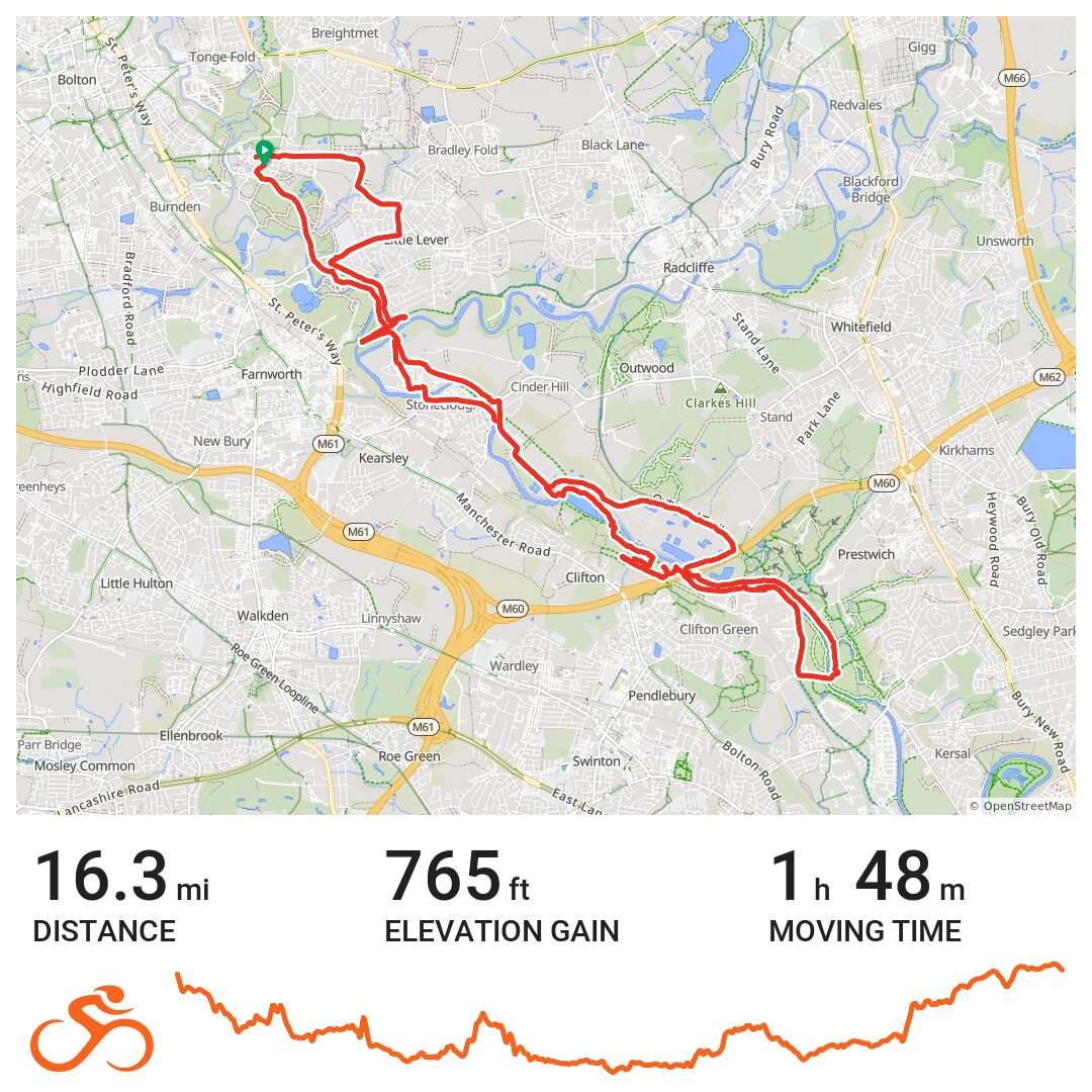 Clifton Marina / Drinkwater Park Un paseo en bicicleta en Bolton, England