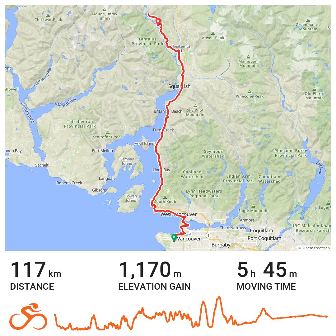 Ride to campsite on Squamish River on Squamish Valley Road A bike ride in Vancouver, British