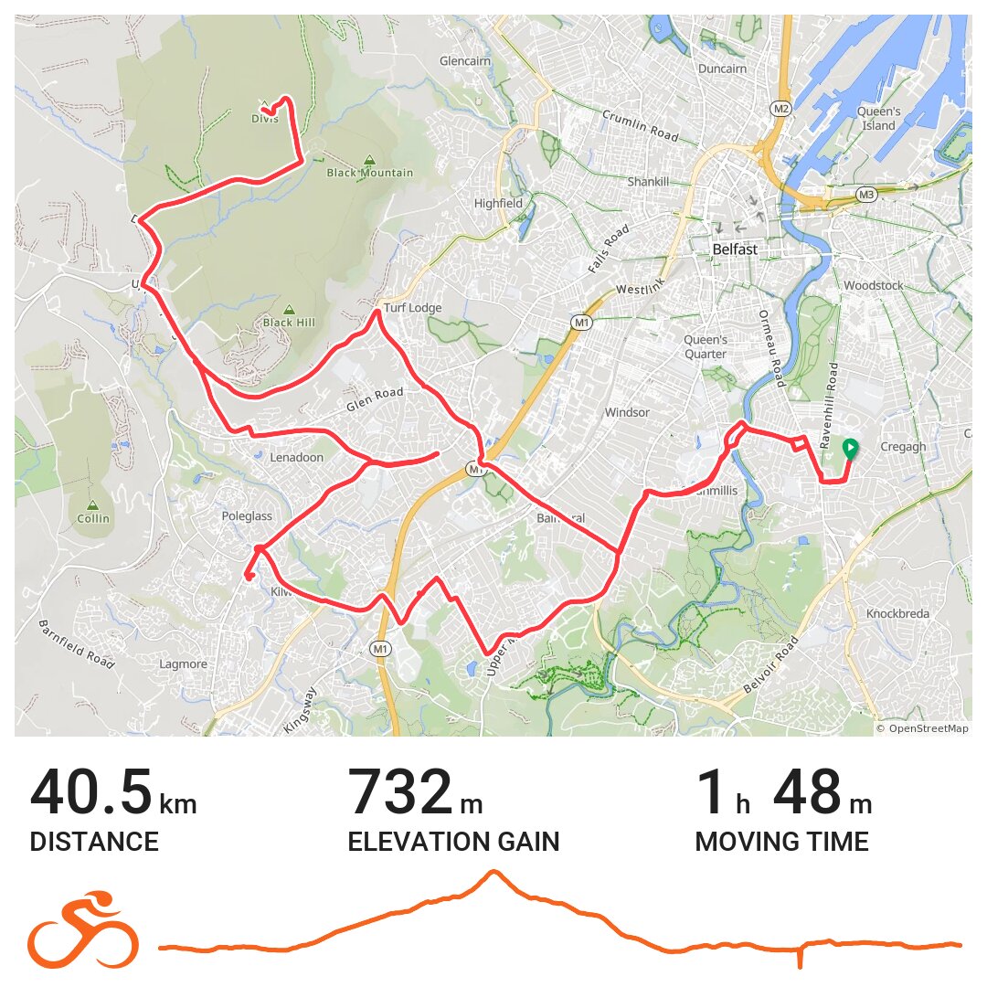 10/03/14 · Ride with GPS