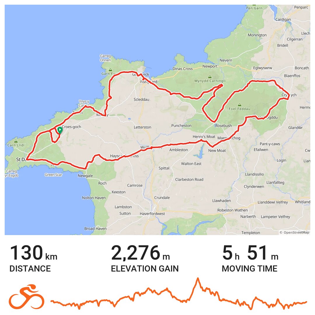 19/05/18 · Ride with GPS