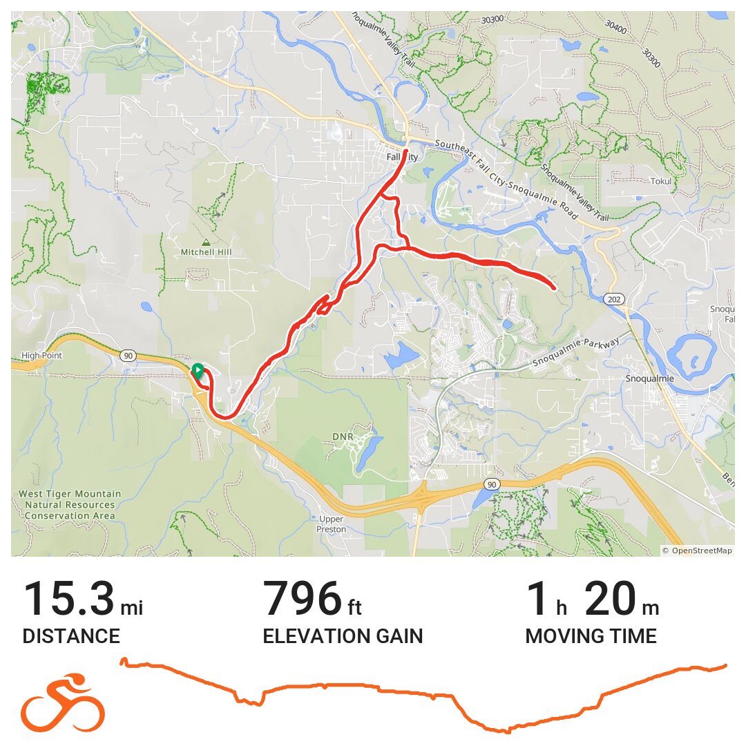 PrestonSnoqualmie Trail Fall City Roadhouse A bike ride in Preston, WA