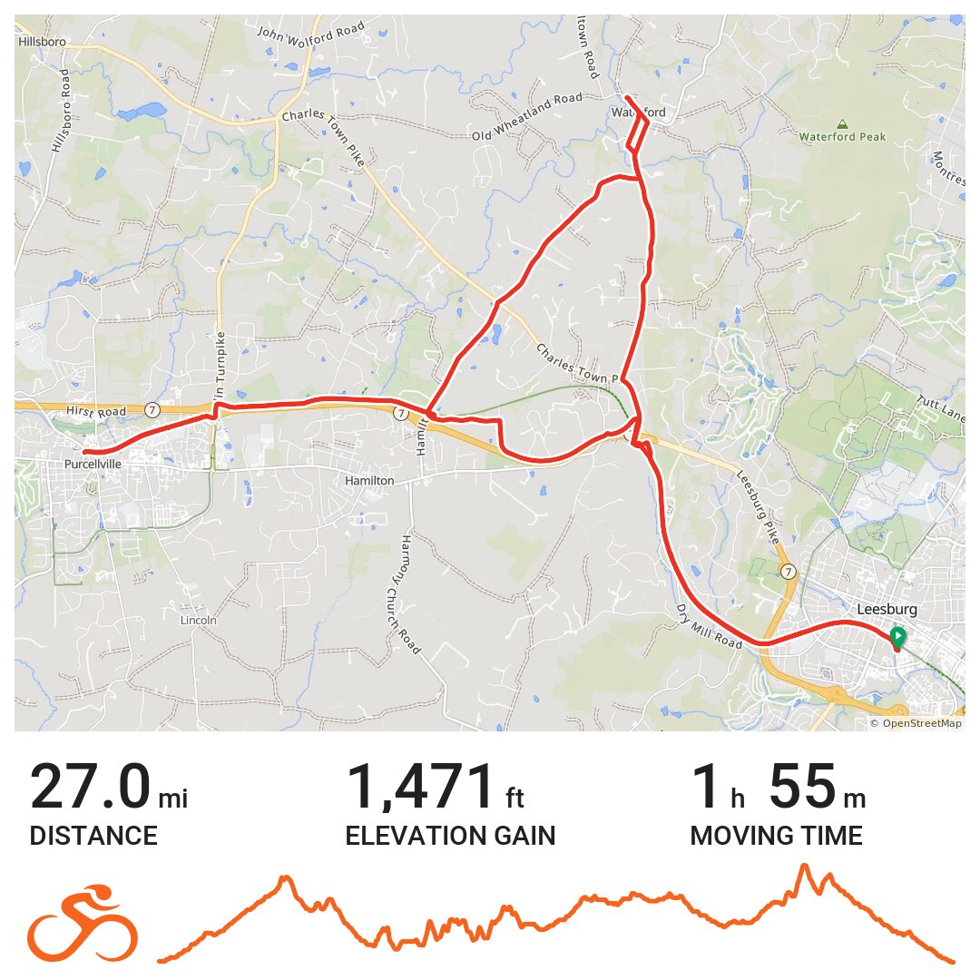 Leesburg, Hamilton, Purcellville Va. Ride A bike ride in Leesburg, VA