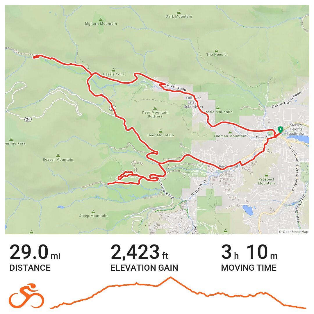 Lower park loop. A bike ride in Estes Park, CO