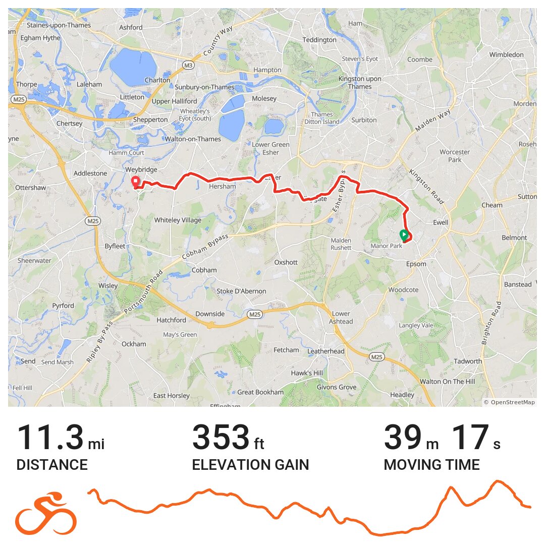 10/30/13 A bike ride in Epsom and Ewell, England