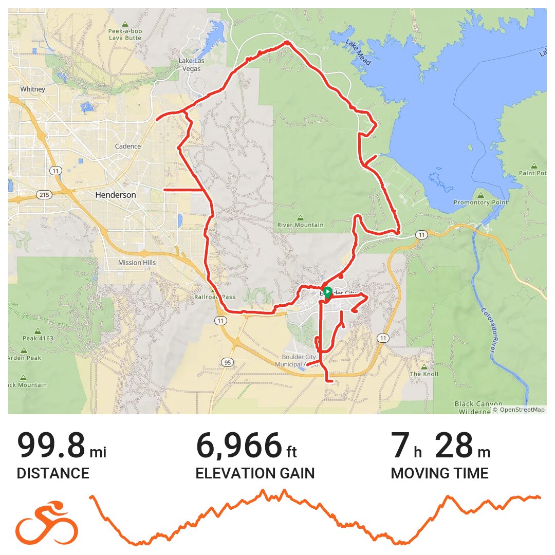 NV River Mountain Loop Trail. A bike ride in Boulder City, NV