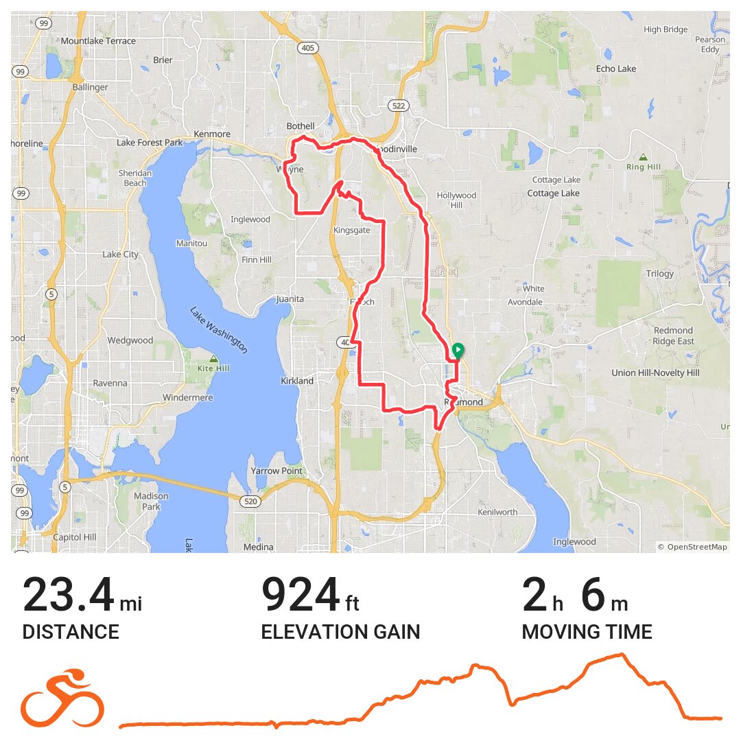 WoodinvilleKirkland Loop A bike ride in Redmond, WA