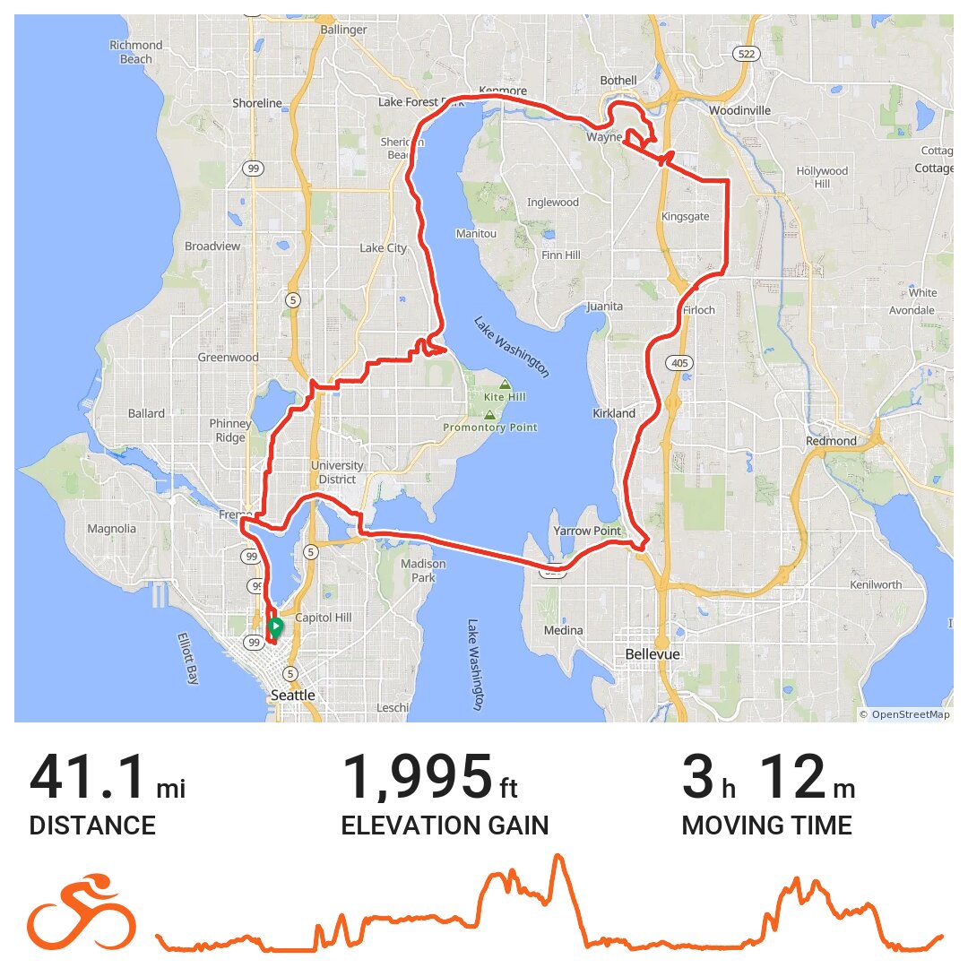 GW Park Kirkland Cross Corridor Tolt Pipeline Norway Hill loop
