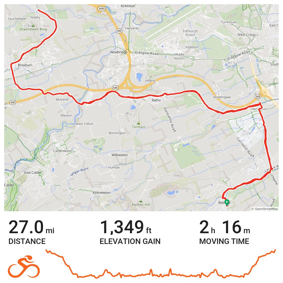 Winchburgh A bike ride in Balerno, Scotland