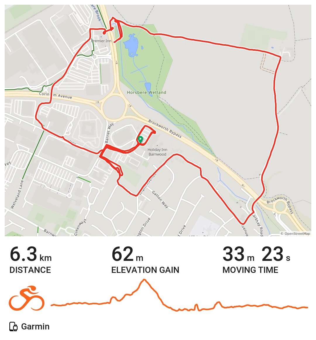 06/04/18 A bike ride in Gloucester, England