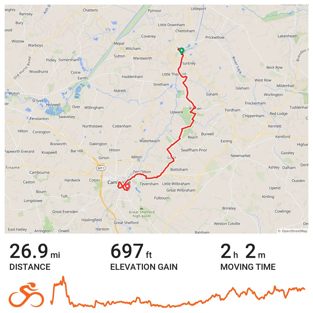 BCQ Ely and Cambridge A bike ride in East Cambridgeshire, England