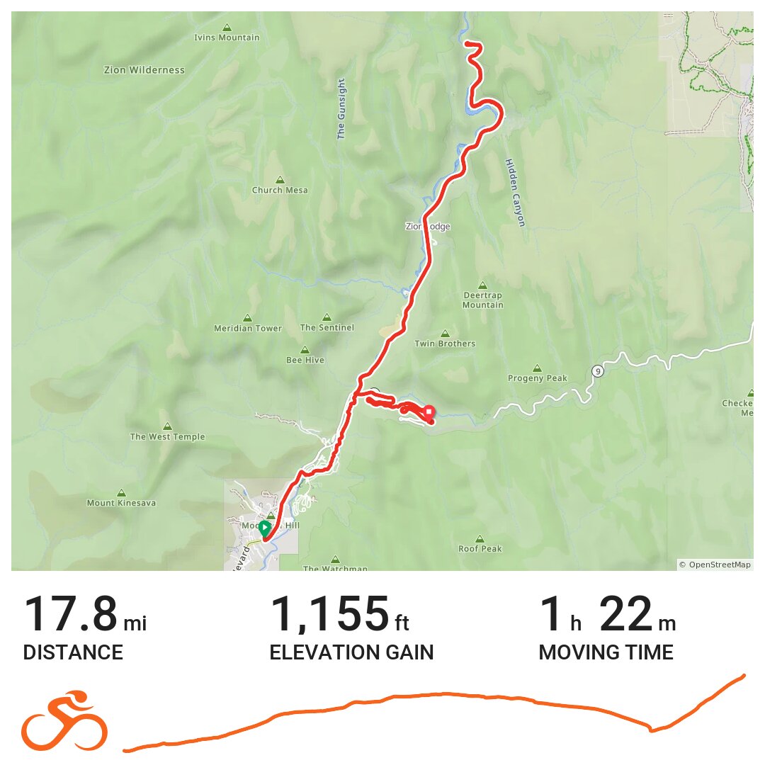 07/05/18 · Ride with GPS