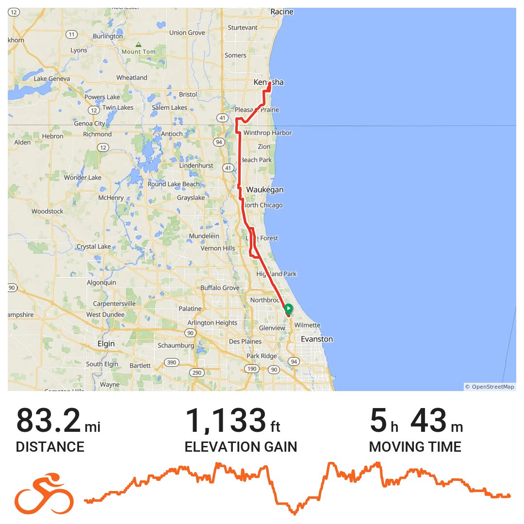 Kenosha A bike ride in Northfield, IL