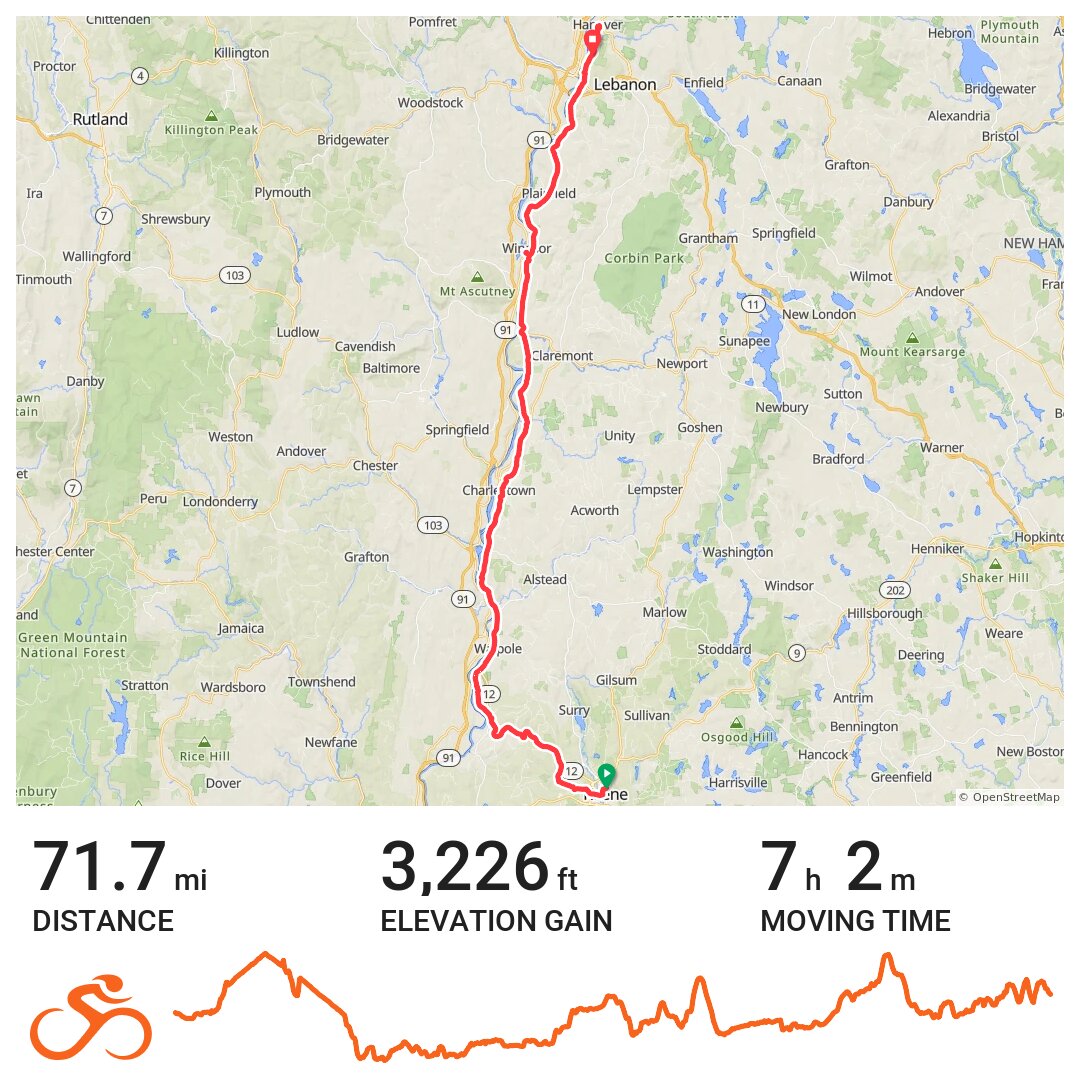 06/13/18 A bike ride in Keene, NH