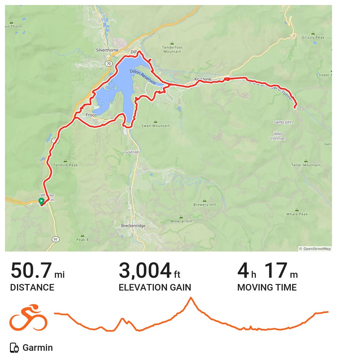 06/14/18 A bike ride in Summit County, CO