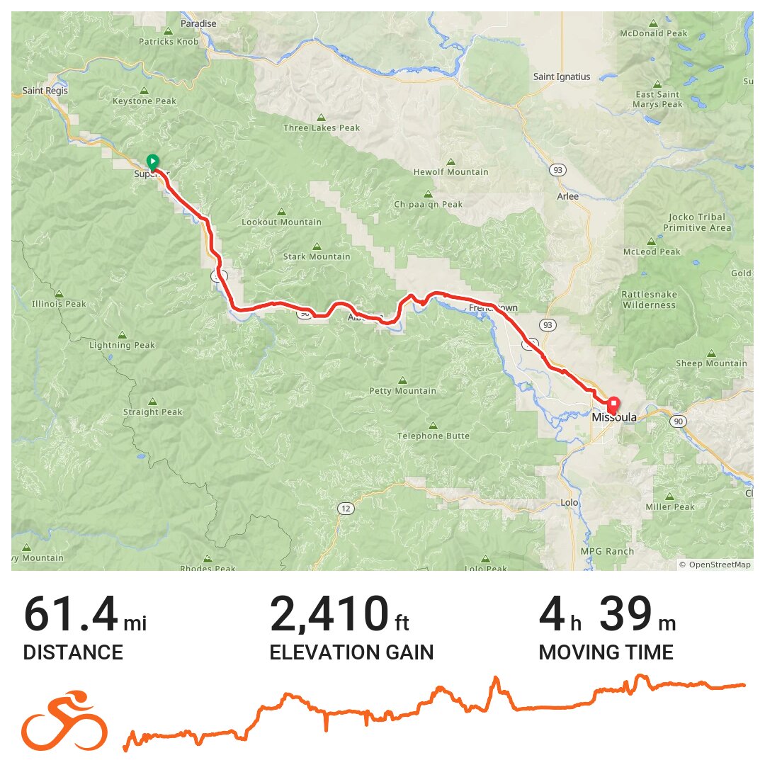 To Missoula A bike ride in Superior, MT