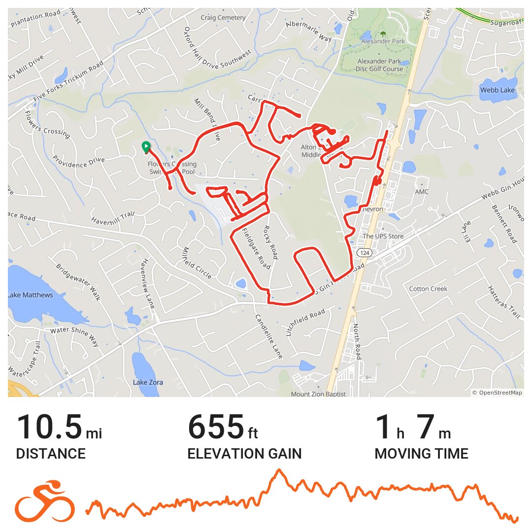 Neighborhood Ride A bike ride in County, GA