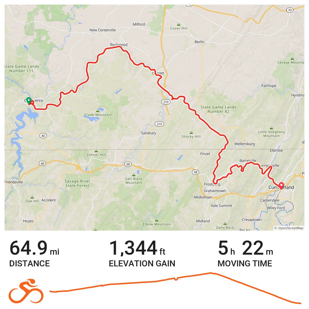 Day 3 PittsburghCumberland, MDConfluence, PA to Cumberland, MD