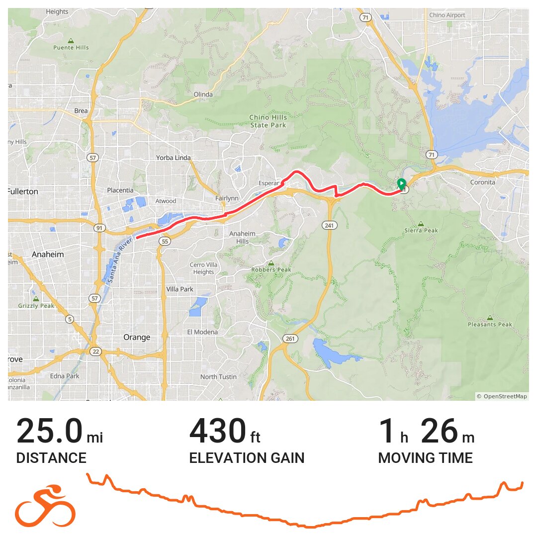 Green River 25 A bike ride in Corona, CA