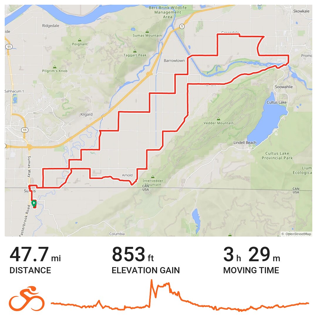 Sumas Prairie tour A bike ride in Sumas, WA