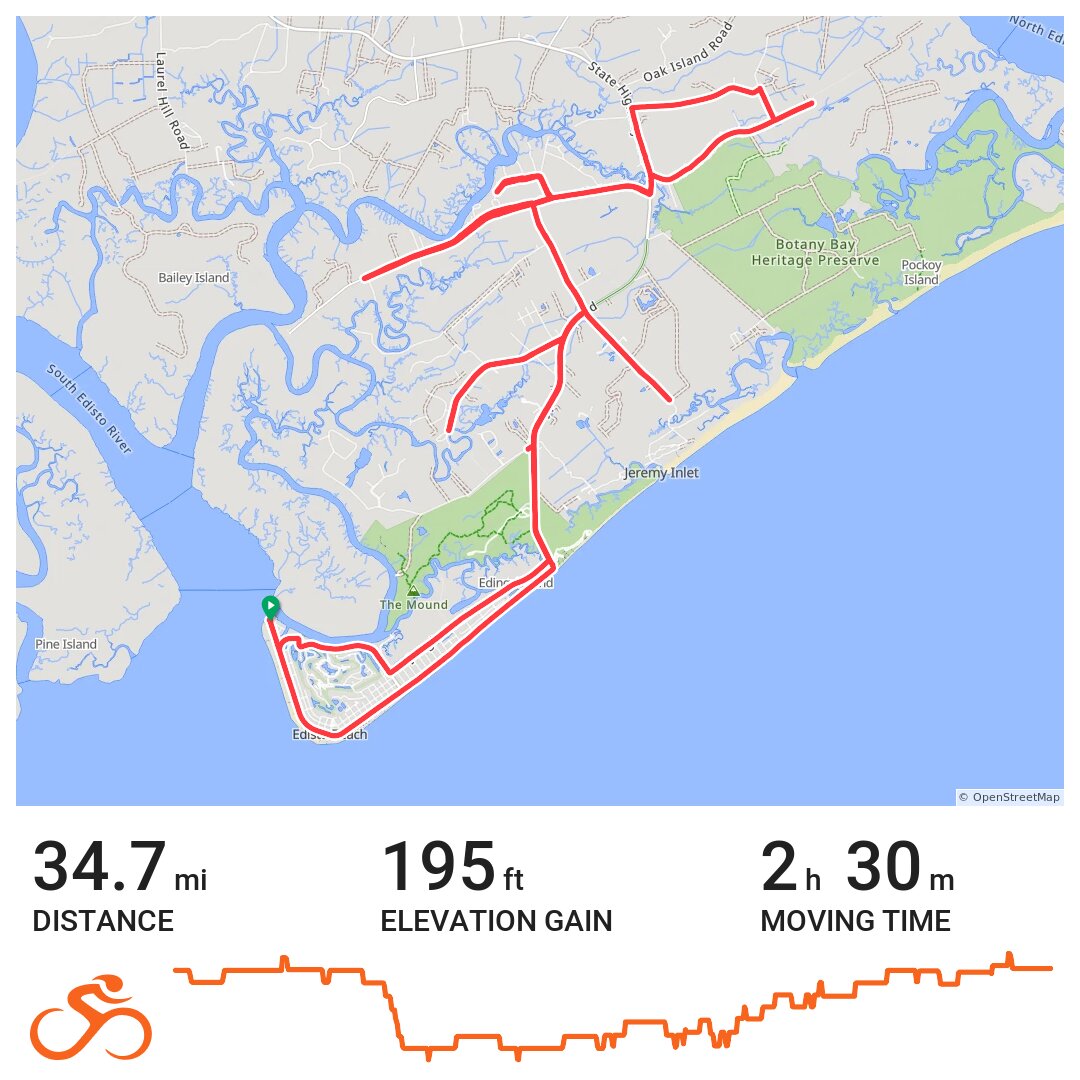 Edisto Island A bike ride in Edisto Beach, SC