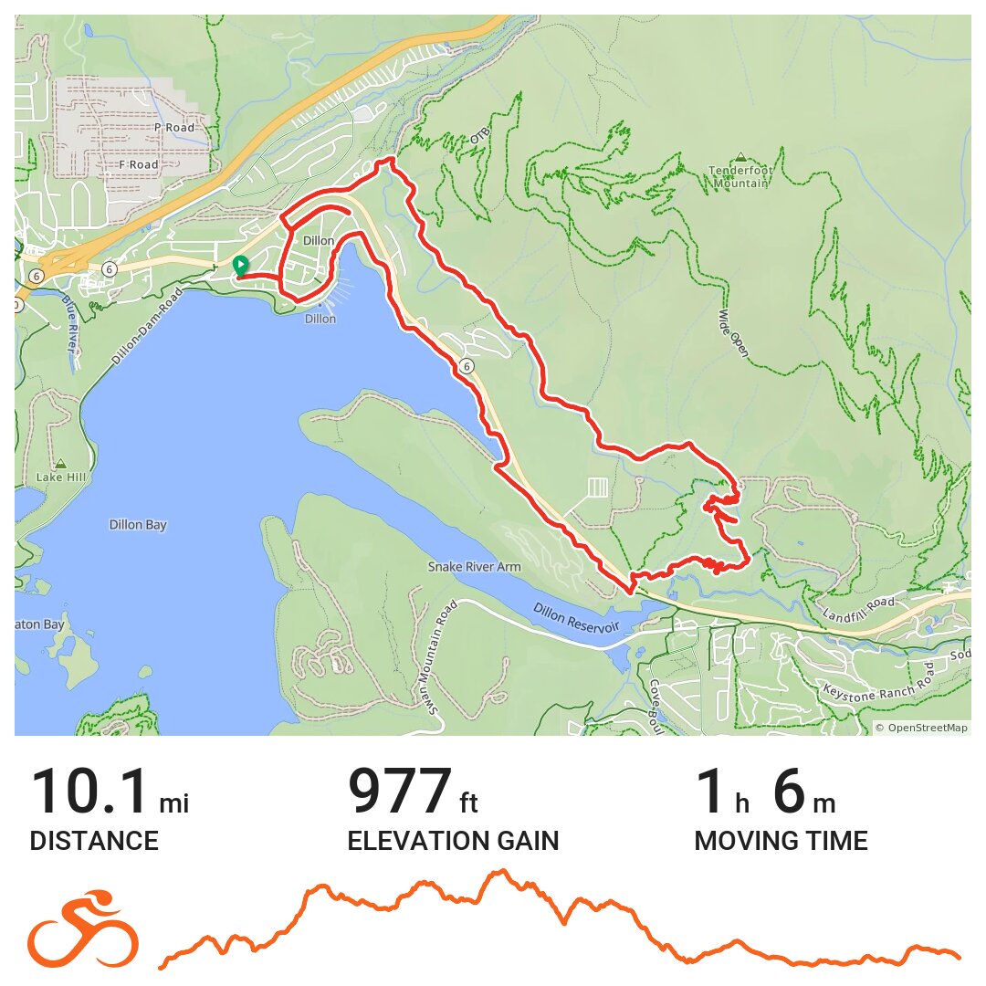 Oro Grande Trail · Ride with GPS