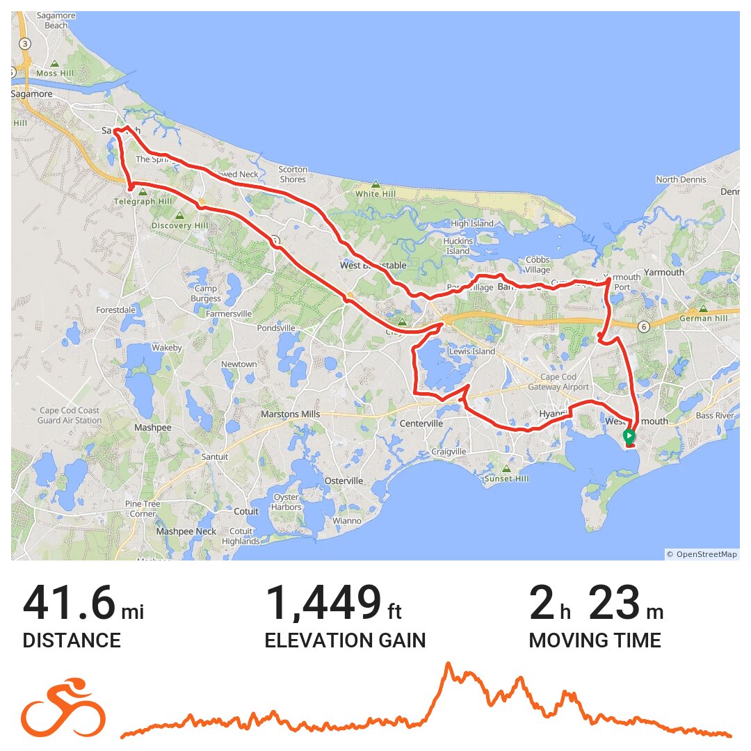 09/03/11 A bike ride in Yarmouth, MA