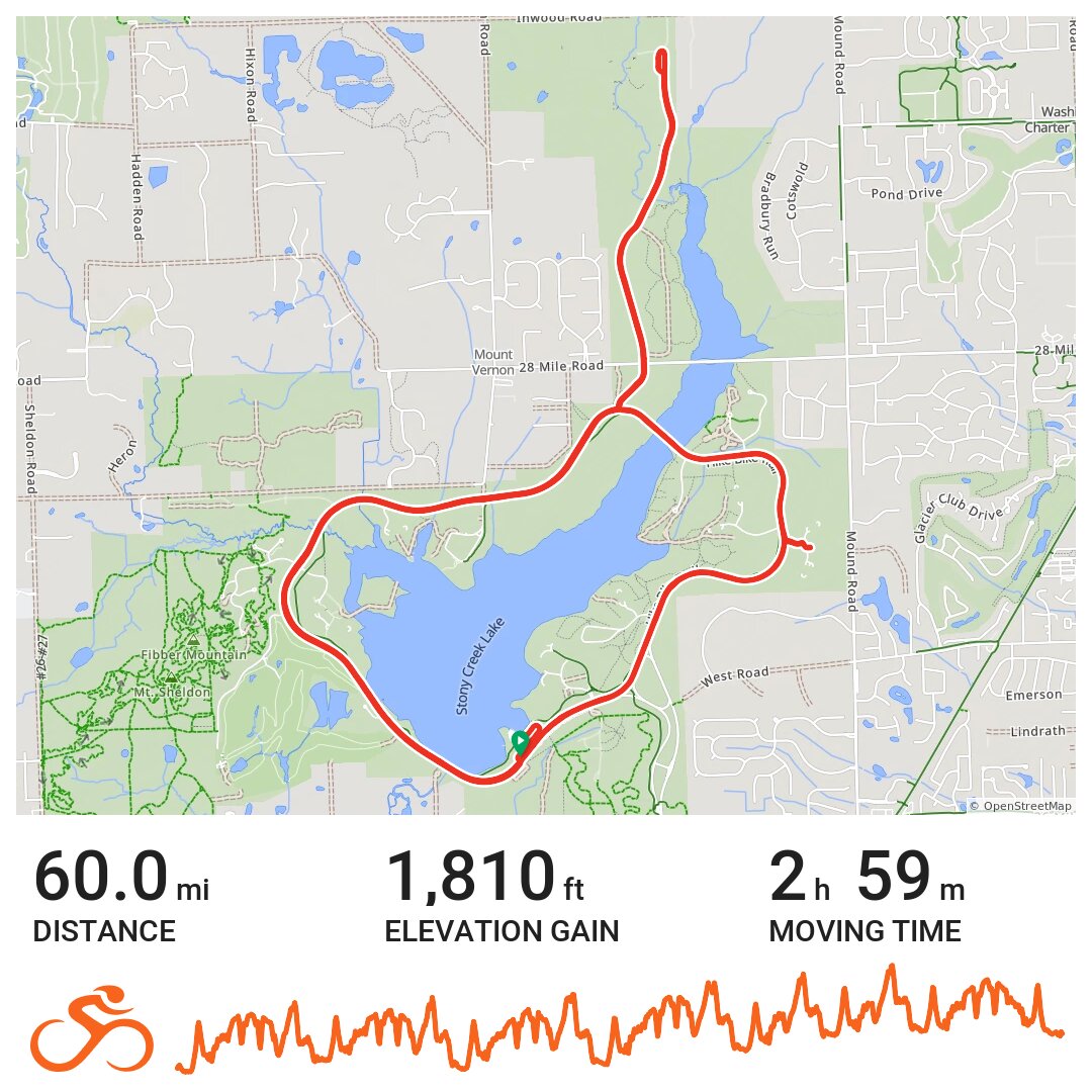 Stony Creek A bike ride in County, MI