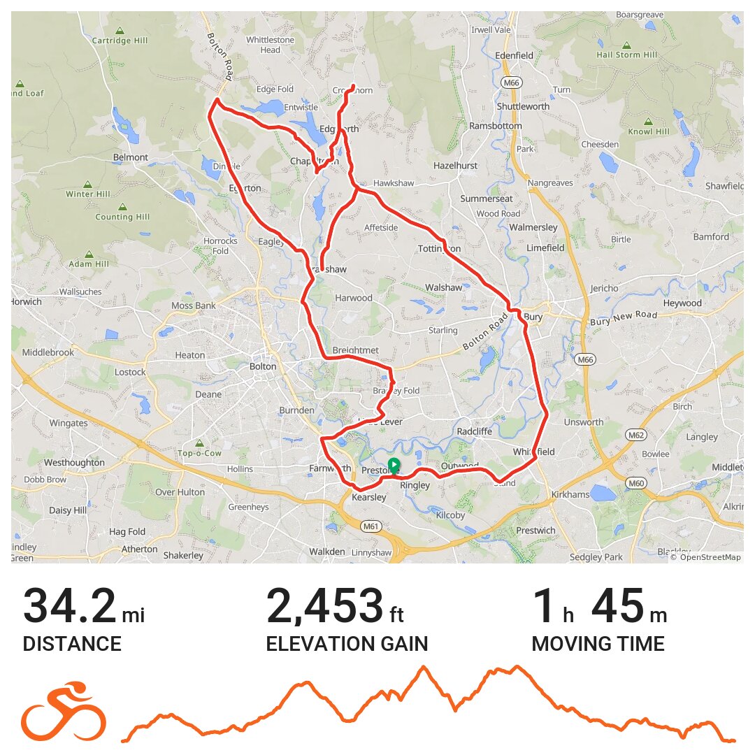 Tempo Home A bike ride in Bolton, England